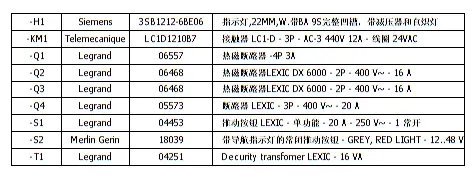 新装sw2020后如何设置